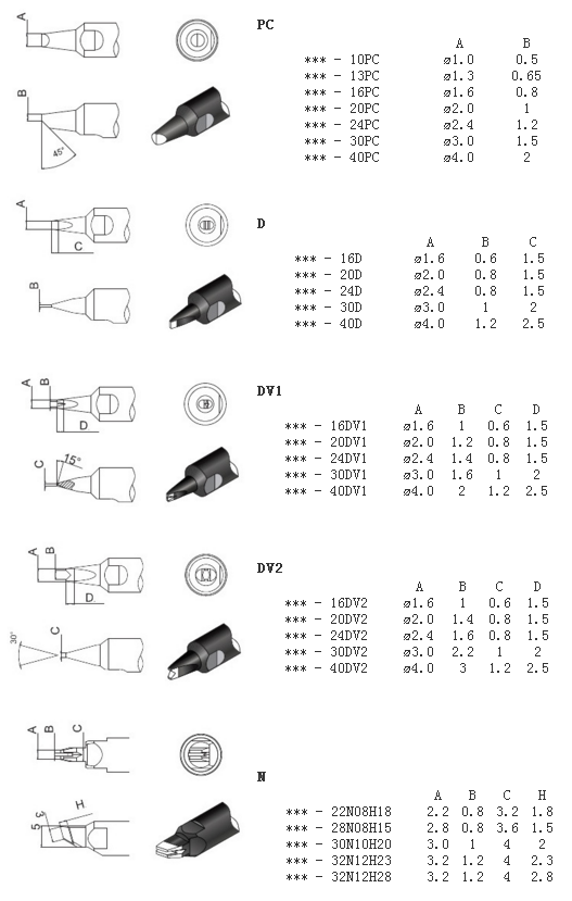 快克911自動焊錫機器人烙鐵頭參數(shù)